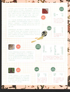 翼天边采集到恋物志08