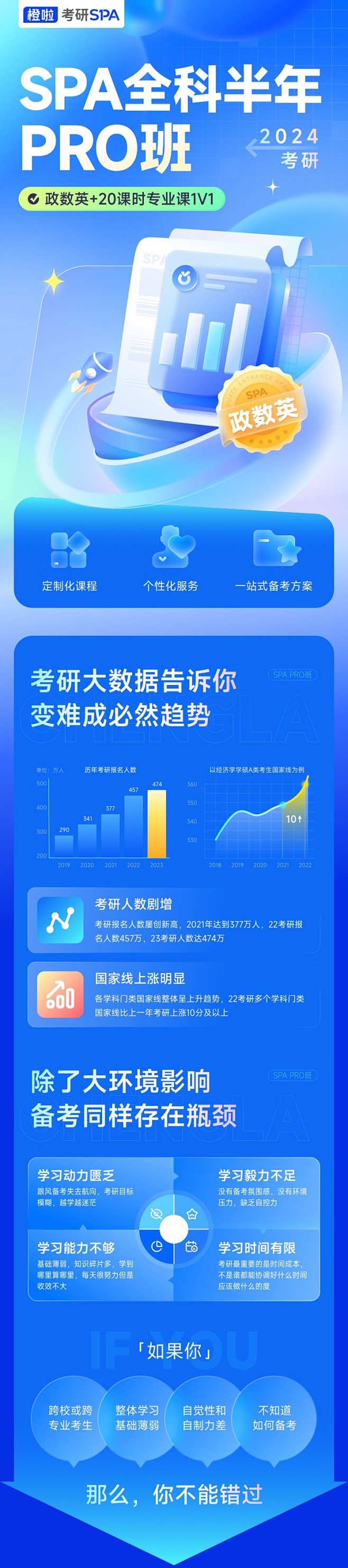 24考研SPA政数英全科半年班Pro_橙...