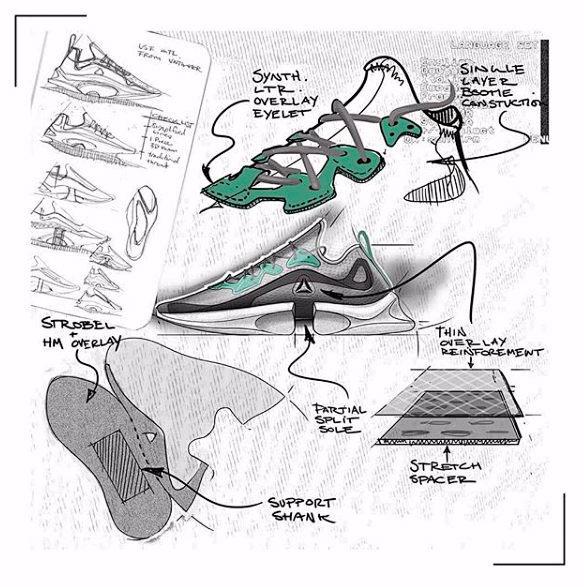 运动鞋设计图
微信公众号：工业设计考研手...