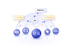 鱼丸很忙采集到PPT