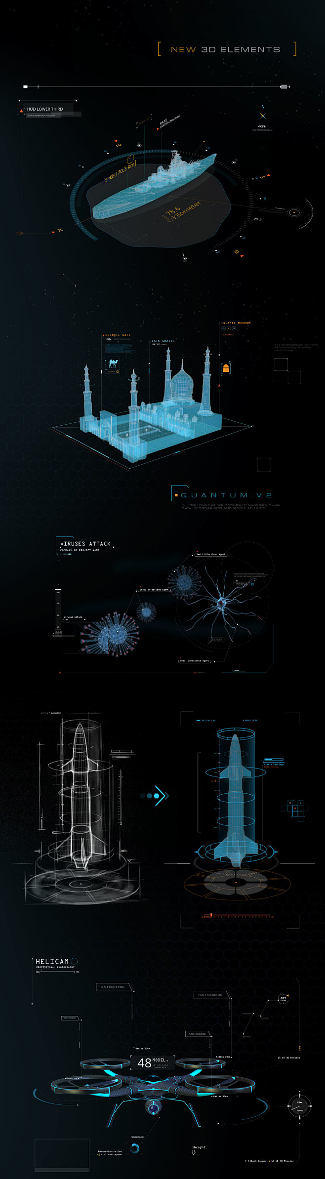 Quantum | HUD Infogr...