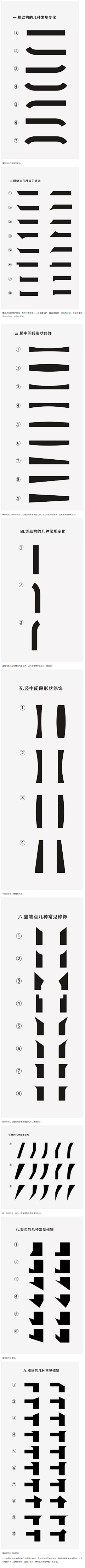 夏末cll采集到字体