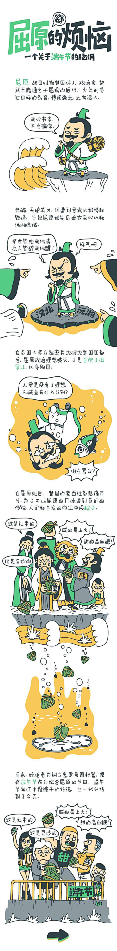 灵活的胖只采集到微信