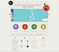 图标很有爱~  Column Five: Infographics, Data Visualization and Motion Graphics