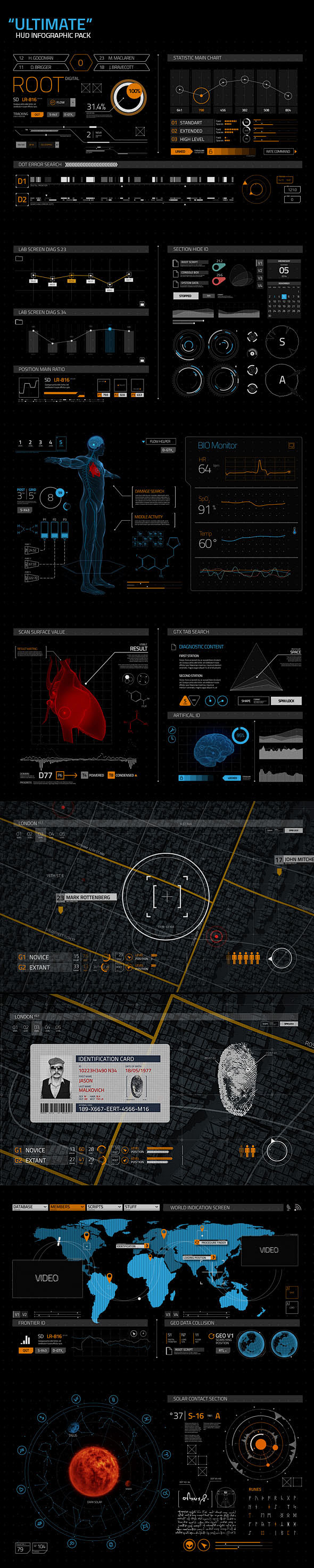 Ultimate HUD : AE te...