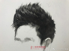 六萬采集到Portrait Drawing