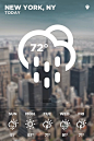 iOS Weather App: 