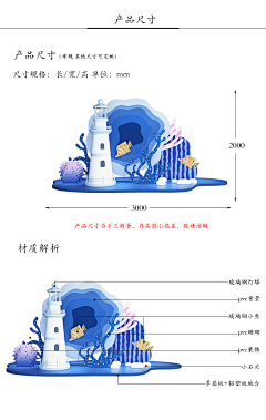 小疯子哈哈哈采集到包装—室内