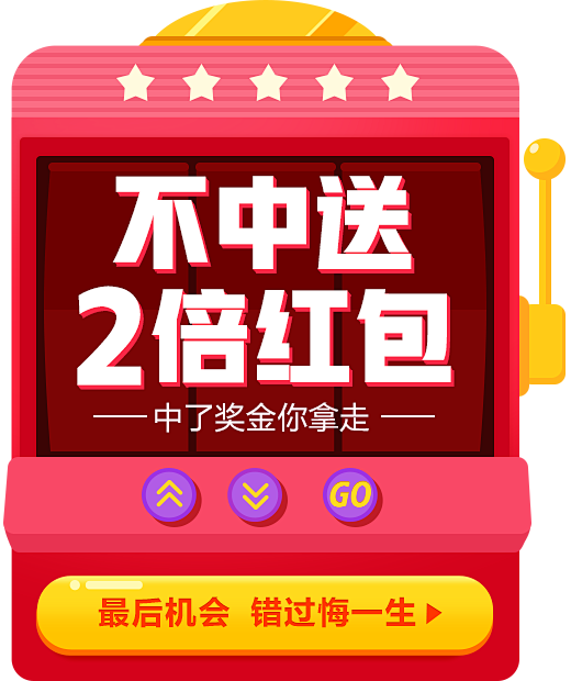 弹窗3