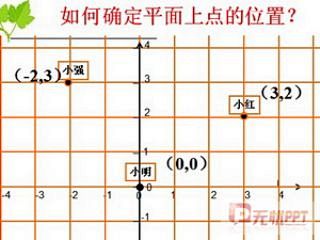 高中二年级数学课件