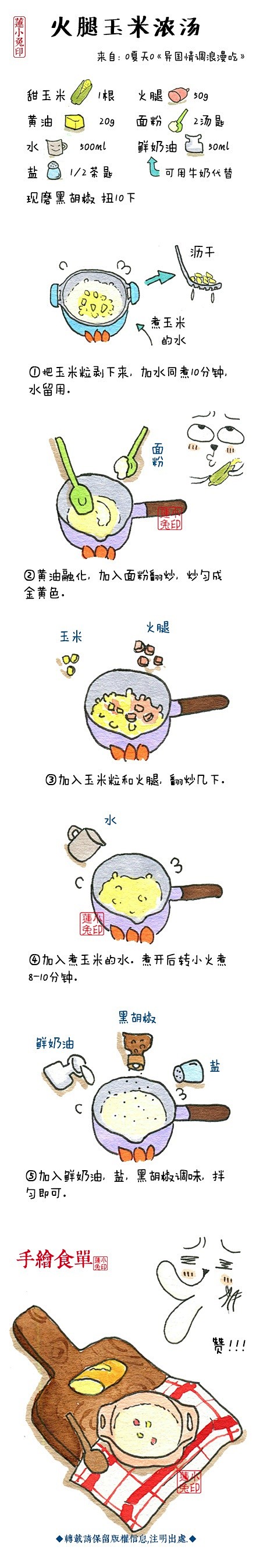 【汤品合集】天麻鱼头汤，百合淮山鲈鱼汤，...