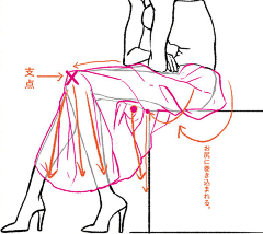 爱咬尾的二哈采集到スケッチ   素描