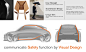 ·Premium City Car : Volvo Internship Project