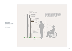 云云云舒采集到导视