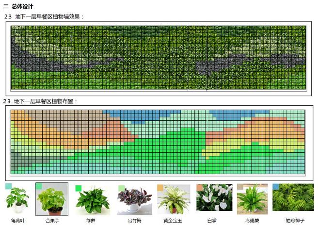 华山公寓墙上花园绿化-绿植墙_仿真植物墙...