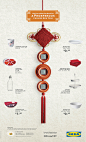 IKEA: 2016 Chinese new Year : IKEA 2016 CNY