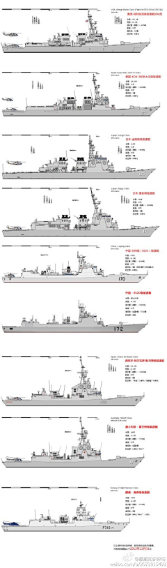 断桥抹绯云采集到描写绘画