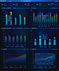 后台大数据可视化界面作品