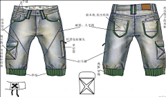 miniy1采集到牛仔裤