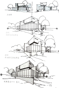 pandao采集到素描绘图