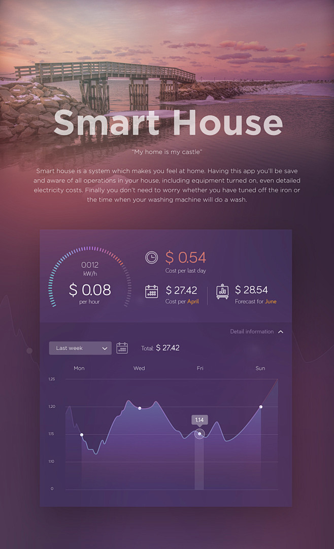 Smart house : “My ho...