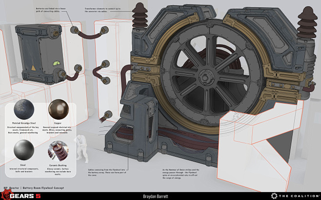 Gears 5 - Reactor