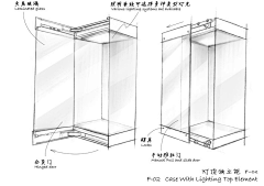 卓生ㅤ采集到· Window design︱橱窗设计