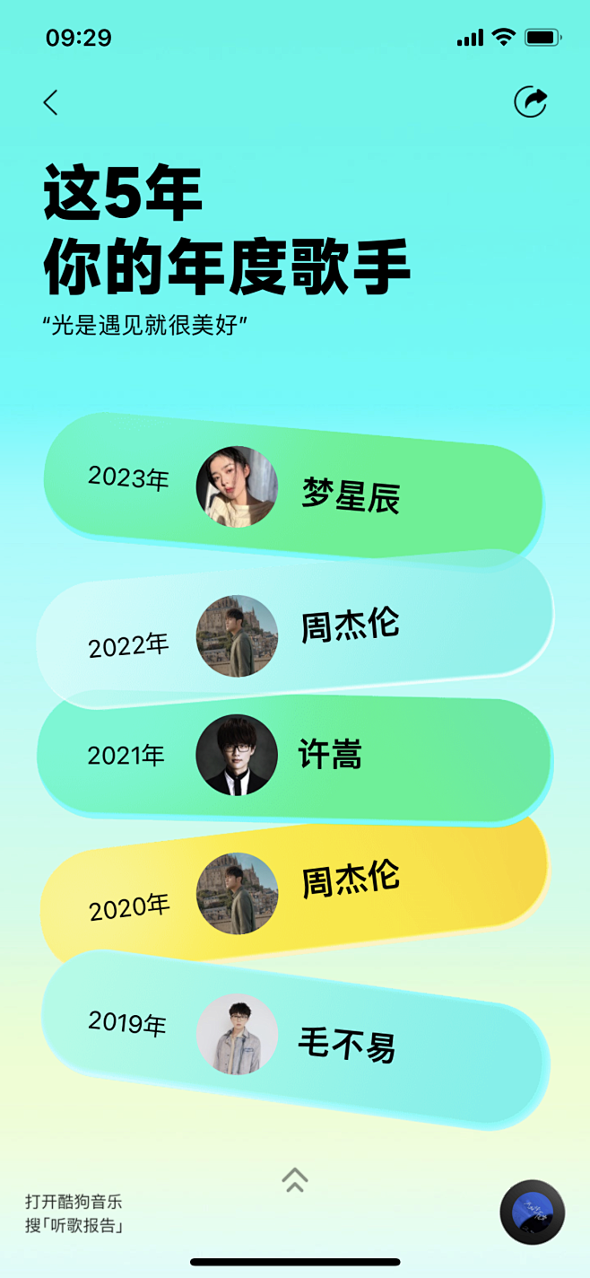 2023 酷狗年度听歌报告_12