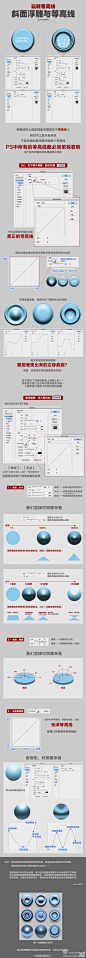 PS小技巧！玩转斜面浮雕&等高线