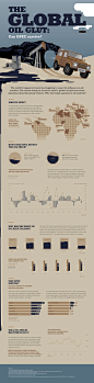 Various Infographics : InfographicsInfographics allow a faster, easier and more effective reading of complex data. The visual representation caters to the specific needs of the message, client and target audience.In the banking sector, the infographics fo