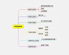 若氺彡千采集到产品运营