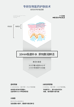 段喜文采集到描述