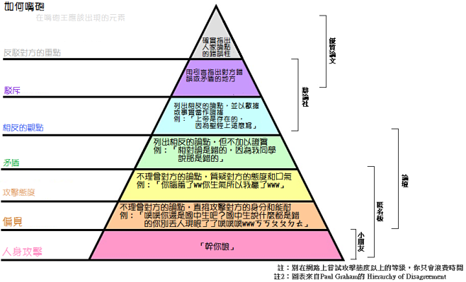 (8 条消息) 怎样看待《火影忍者》里面...