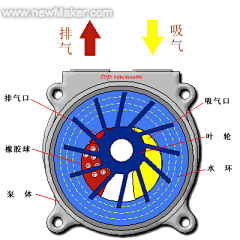 喜欢重口味的杜标采集到机械魅力