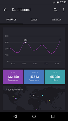 非迷-n采集到设计-UI app