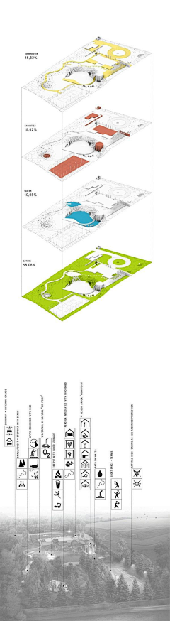 只若初见TH采集到景观分析图