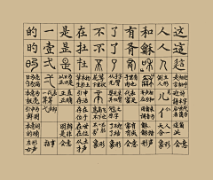 Quester采集到Font ＆Typography 字体与文字设计