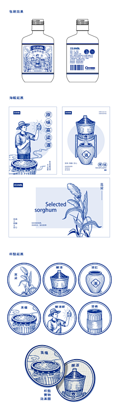 LeungSan采集到包装设计