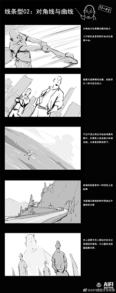 是三三啊-采集到漫画分镜