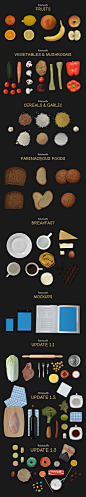 Ratatouille：美味的场景创作者 美味高品质的美食场景创作者