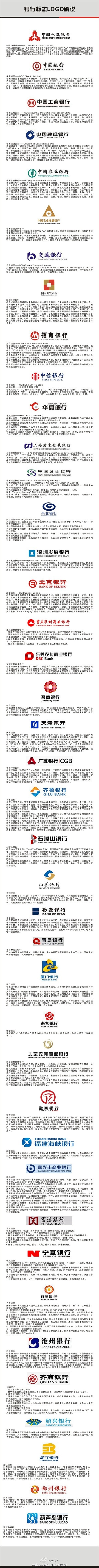 银行logo解析