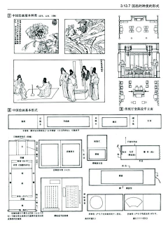 琅玉采集到建筑