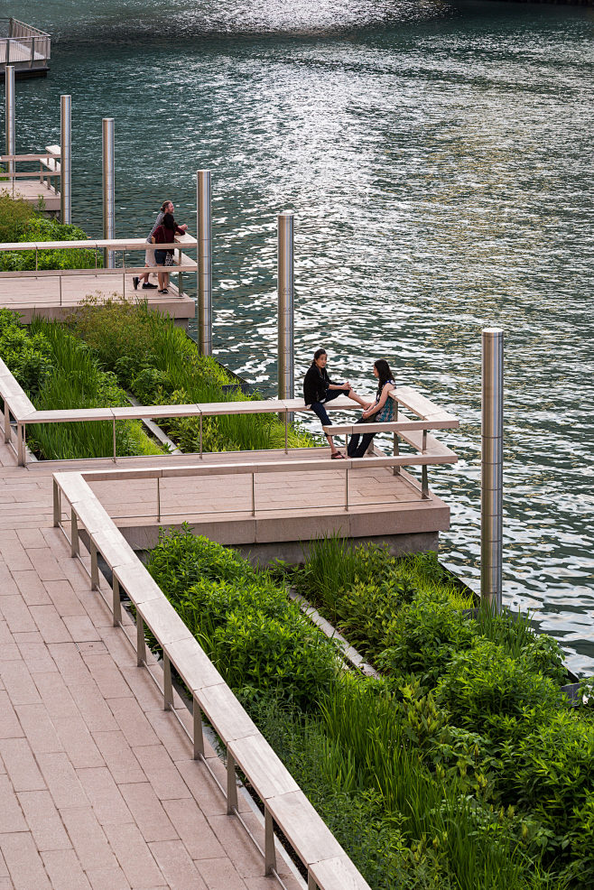 Chicago Riverwalk – ...