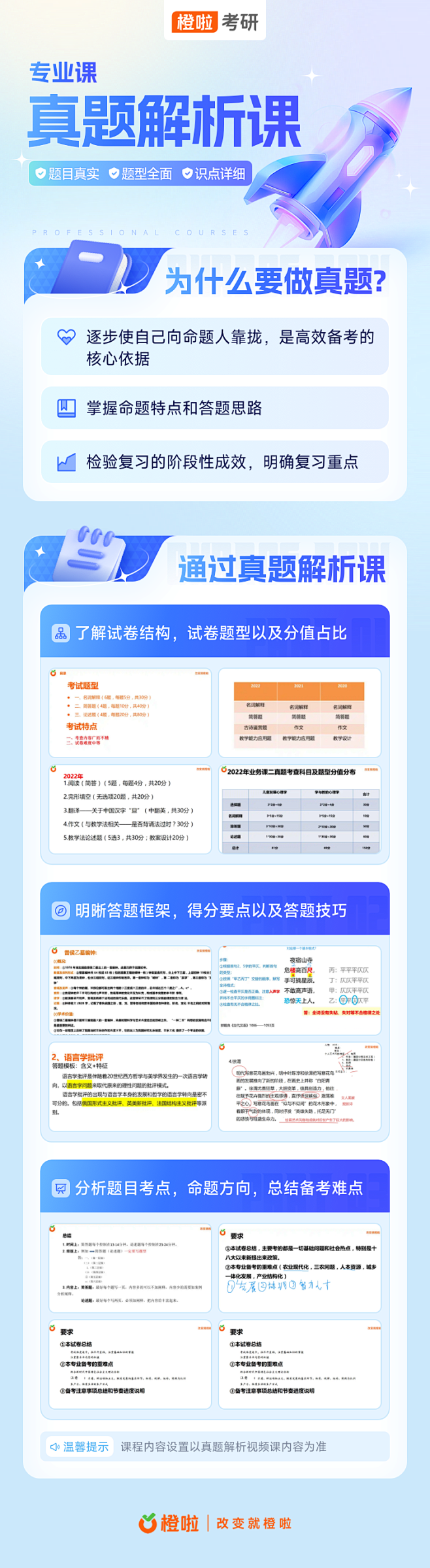 真题解析课