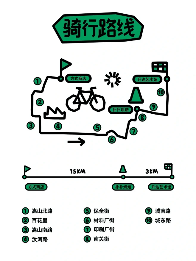 骑行活动｜Cycling Dayz Vo...