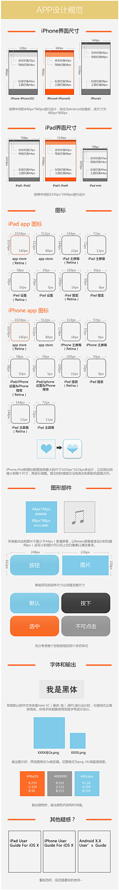 狮子王0819采集到干货哇