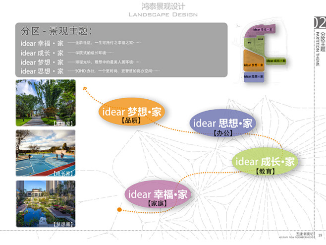 新中式新亚洲风格售楼部住宅展示区景观设计...