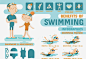 卡通游泳运动信息图高清素材 仰泳 减肥 减脂 浮标 游泳 游泳教练 游泳装备 蛙泳 运动 元素 免抠png 设计图片 免费下载 页面网页 平面电商 创意素材