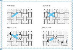 爱图图采集到动手动脑DIY