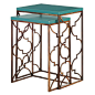 2-Piece Aisha Nesting Table Set - Classic Update on Joss & Main